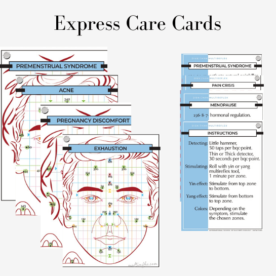 Facial Reflexology Condition Cards